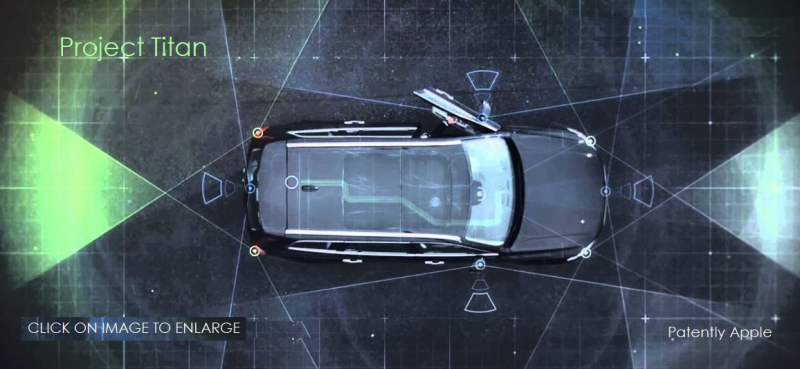 黑科技,苹果专利,苹果泰坦项目,苹果汽车 黑科技,苹果专利,苹果泰坦项目,苹果汽车