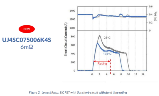 1632798793439774.png?imageView2/2/w/550 image.png?imageView2/2/w/550