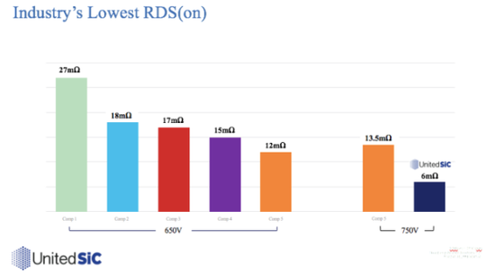 1632798843699474.png?imageView2/2/w/550 image.png?imageView2/2/w/550