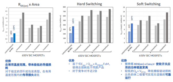 1632798878528785.png?imageView2/2/w/550 image.png?imageView2/2/w/550