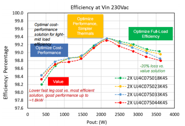 1632798921953846.png?imageView2/2/w/550 image.png?imageView2/2/w/550