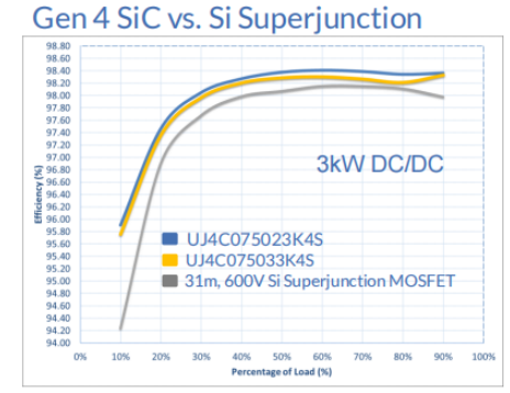 1632798938167175.png?imageView2/2/w/550 image.png?imageView2/2/w/550