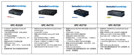 1632801147661781.png?imageView2/2/w/550 image.png?imageView2/2/w/550