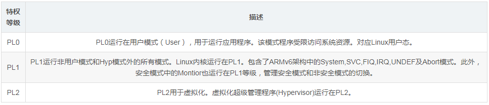 image.png?imageView2/2/w/550