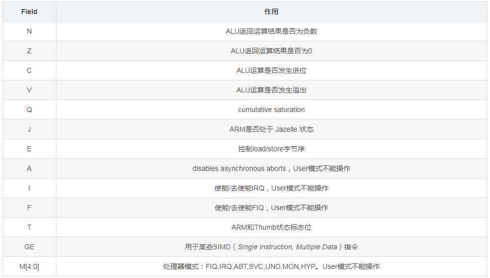 image.png?imageView2/2/w/550