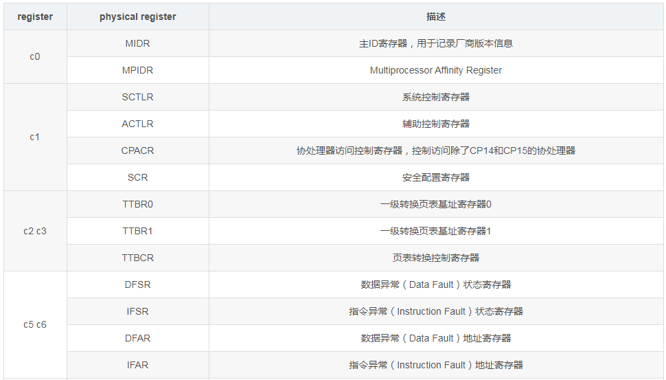 image.png?imageView2/2/w/550