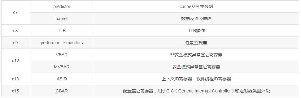 image.png?imageView2/2/w/550