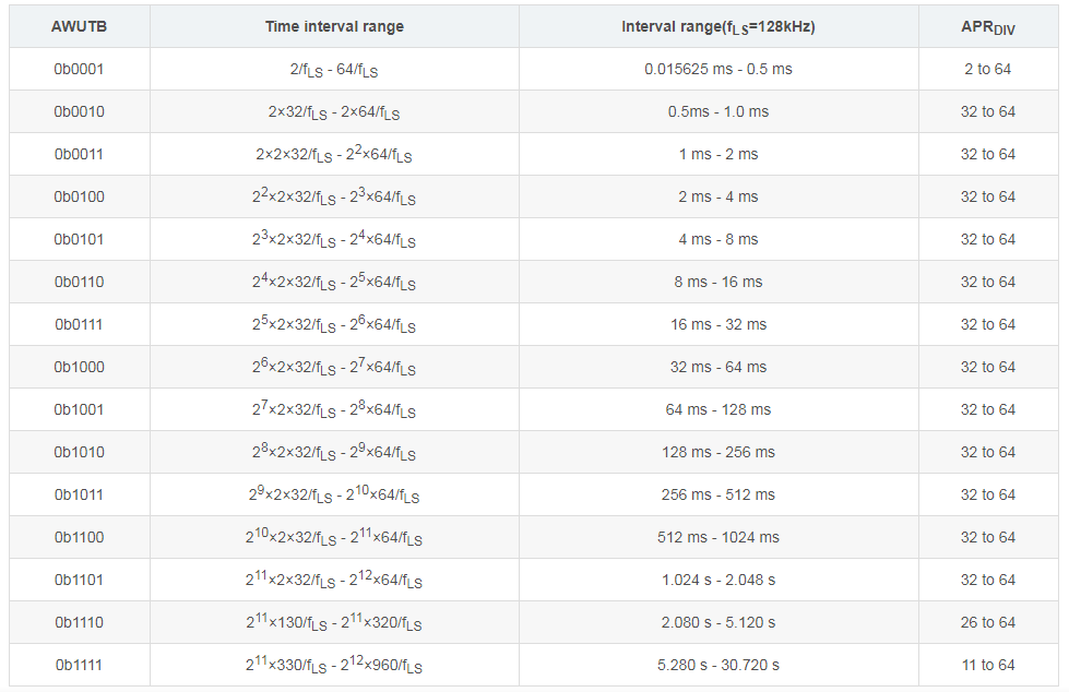 image.png?imageView2/2/w/550