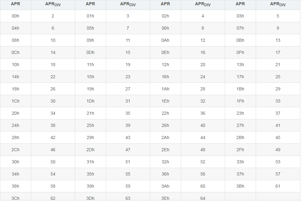 image.png?imageView2/2/w/550