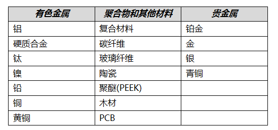 image.png?imageView2/2/w/550