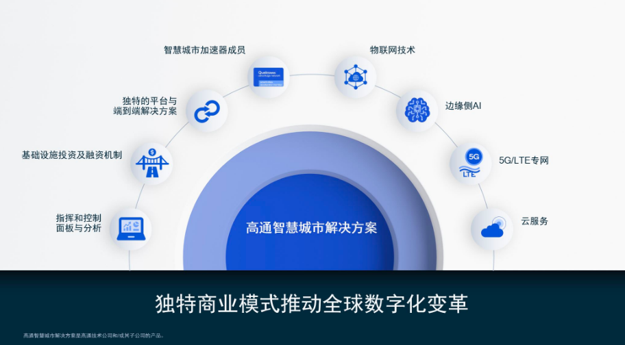 image.png?imageView2/2/w/550