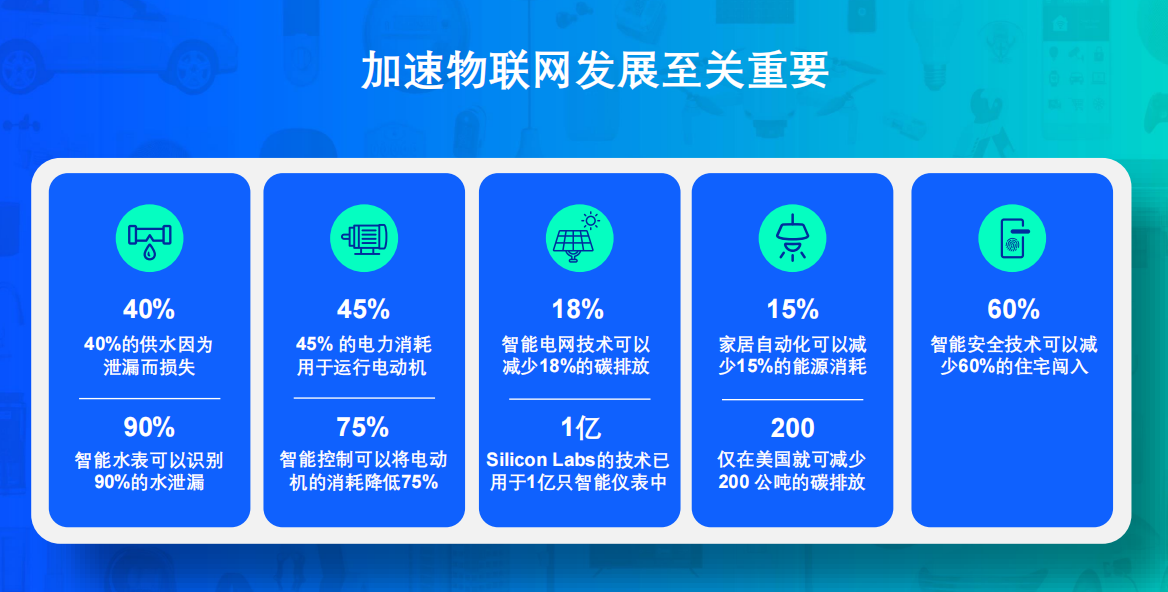 image.png?imageView2/2/w/550