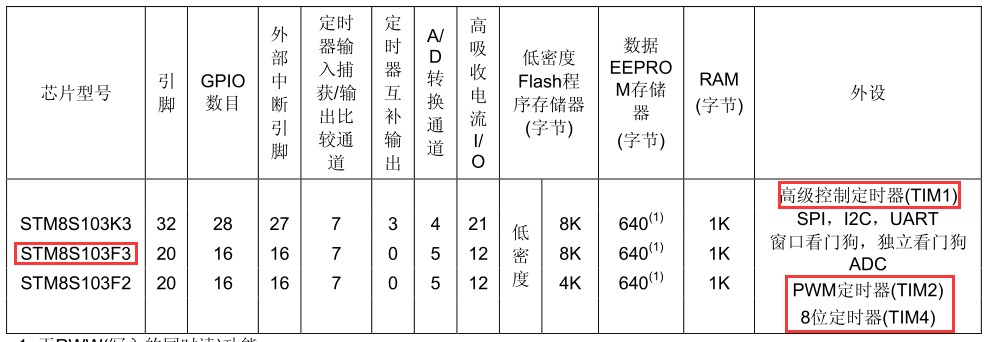 791755fc4d3b1fbe0436548ce10e615b.png?imageView2/2/w/550