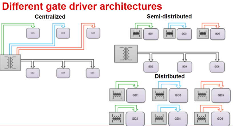 image.png?imageView2/2/w/550