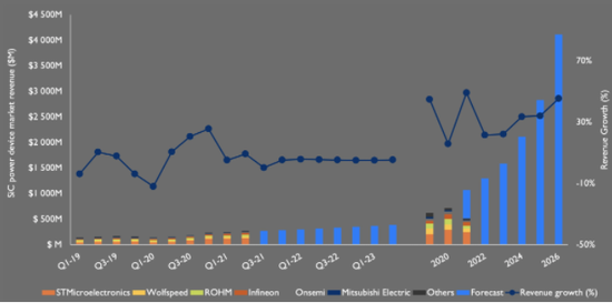 1633695373490015.png?imageView2/2/w/550 image.png?imageView2/2/w/550