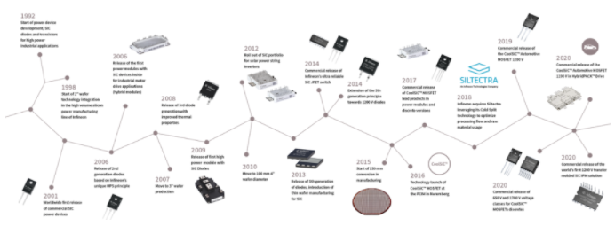 1633695414352899.png?imageView2/2/w/550 image.png?imageView2/2/w/550