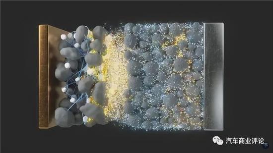 1+1>2,一种新型固态电池惊艳问世 1+1>2,一种新型固态电池惊艳问世