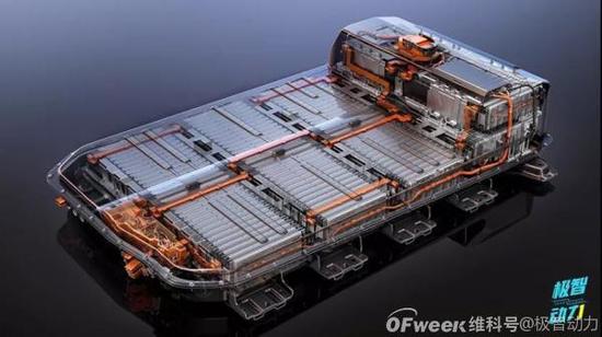 国产动力电池开始发力了!大禹、刀片、弹匣、琥珀和云母哪家强?