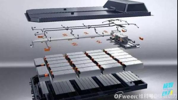 国产动力电池开始发力了!大禹、刀片、弹匣、琥珀和云母哪家强?