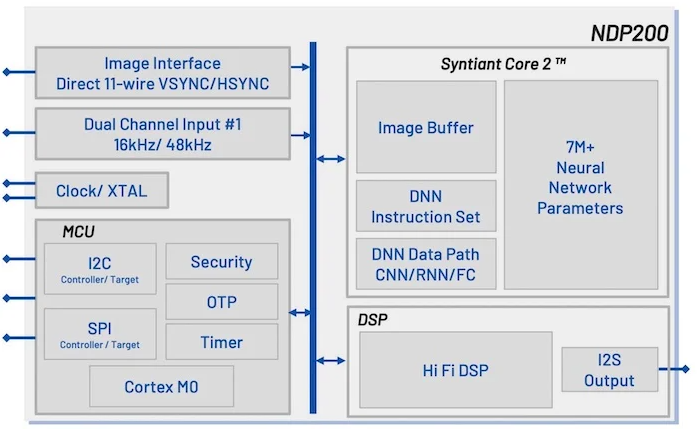 image.png?imageView2/2/w/550