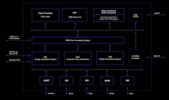 image.png?imageView2/2/w/550