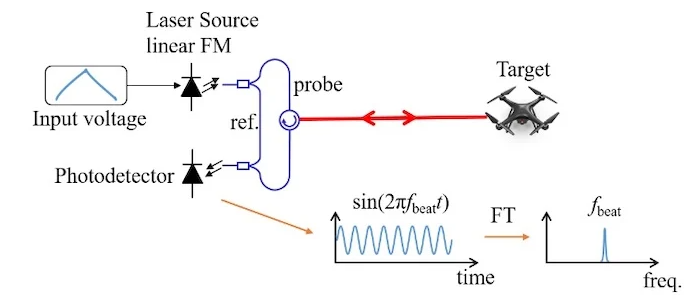 image.png?imageView2/2/w/550