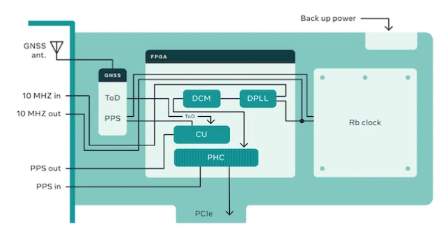 1633765931833353.png?imageView2/2/w/550 image.png?imageView2/2/w/550