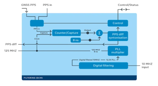 1633765993839490.png?imageView2/2/w/550 image.png?imageView2/2/w/550