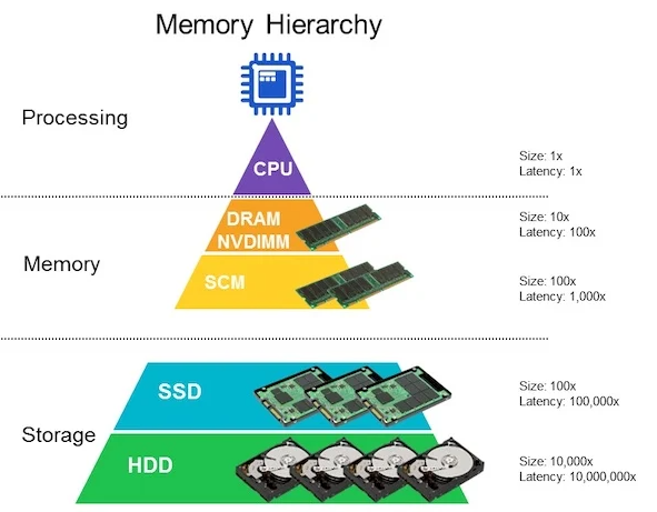 1633770460802003.png?imageView2/2/w/550 image.png?imageView2/2/w/550