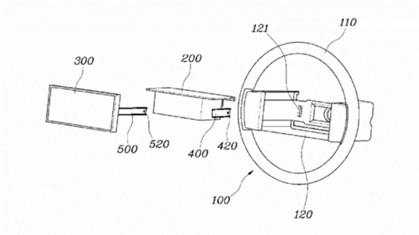 黑科技，现代汽车专利,方向盘显示屏