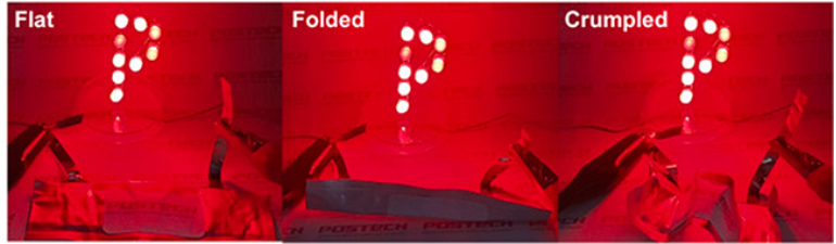 电池，浦项理工大学,锂硫电池,柔性电池,反硫化法