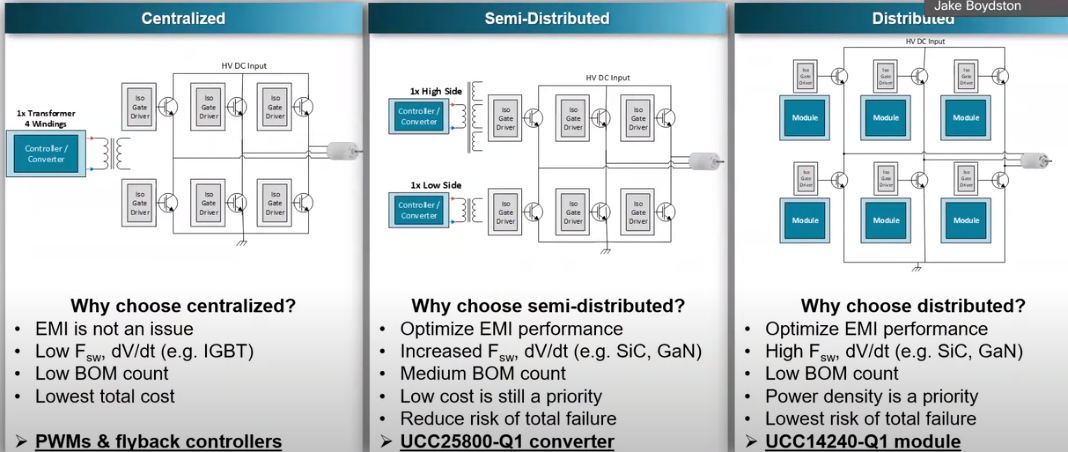 image.png?imageView2/2/w/550