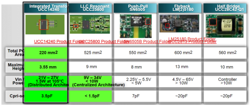 image.png?imageView2/2/w/550