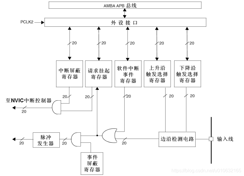 c039beb72989600043a03bc2f07e5ca1.png?imageView2/2/w/550