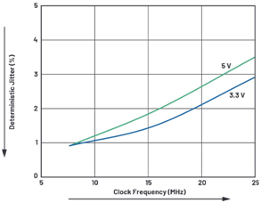 image.png?imageView2/2/w/550