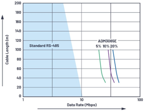 image.png?imageView2/2/w/550