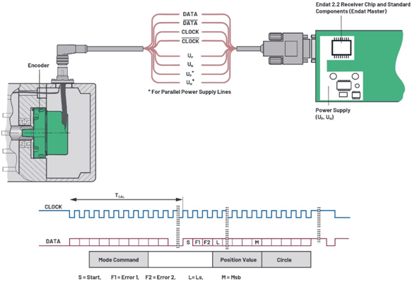 image.png?imageView2/2/w/550