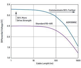 image.png?imageView2/2/w/550