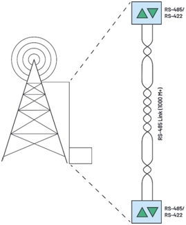 image.png?imageView2/2/w/550