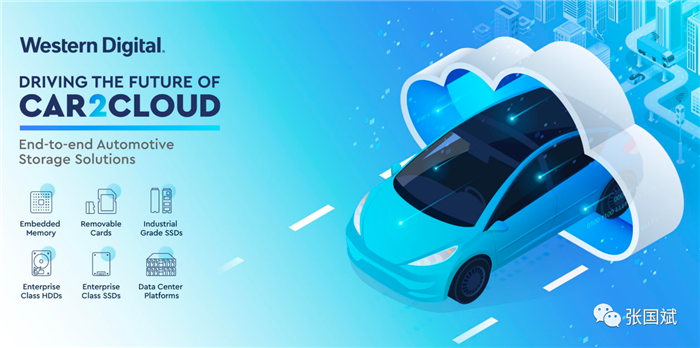 四大痛点困扰汽车存储,西部数据持详解应对之道 四大痛点困扰汽车存储,西部数据持详解应对之道