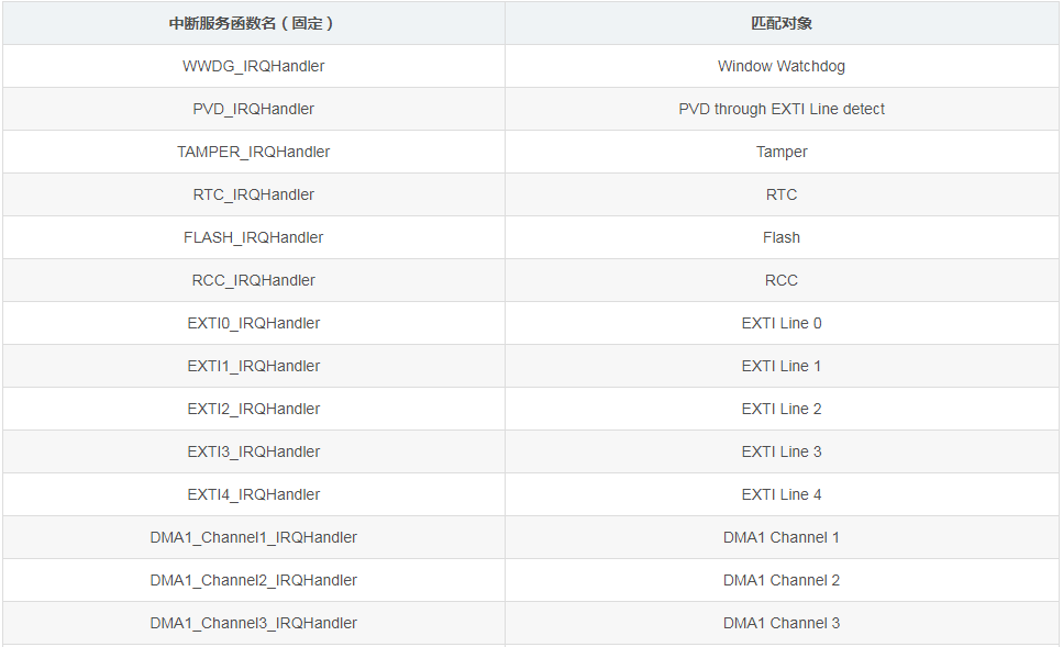 image.png?imageView2/2/w/550