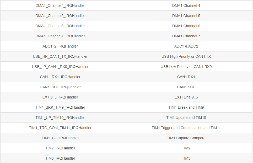 image.png?imageView2/2/w/550