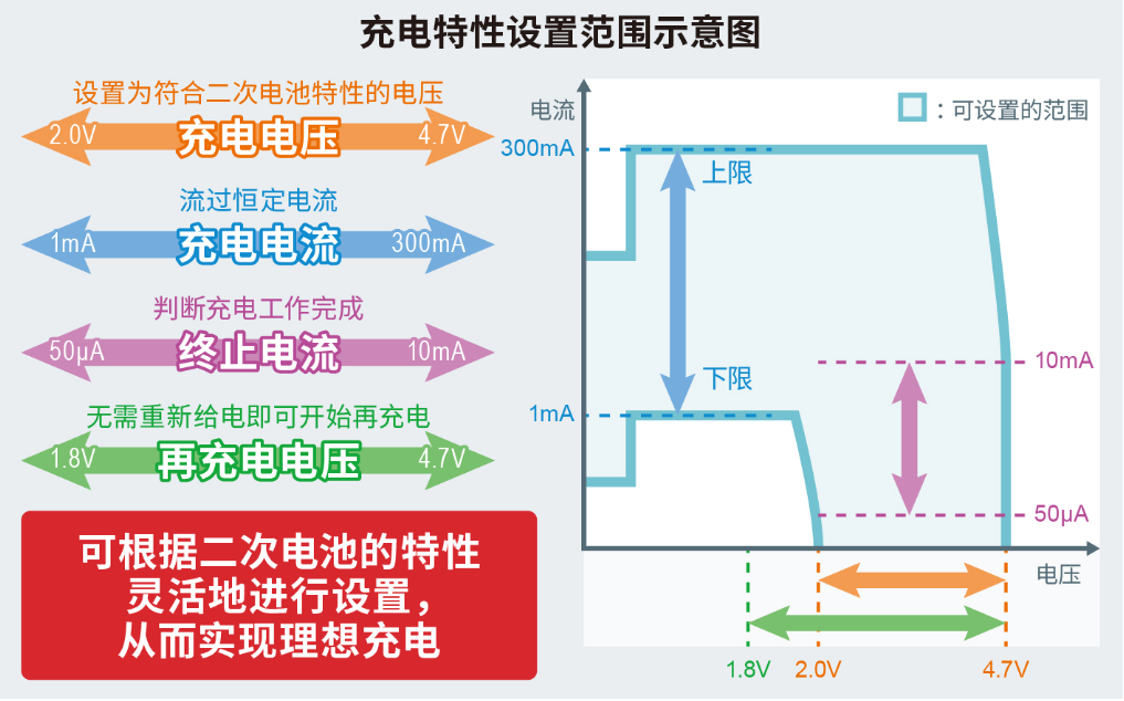 image.png?imageView2/2/w/550