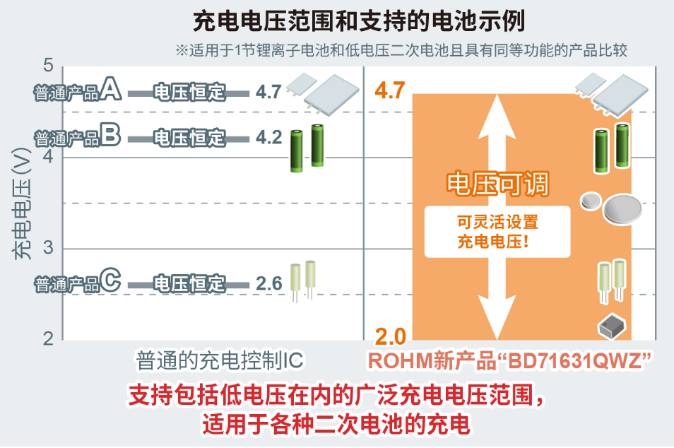 image.png?imageView2/2/w/550