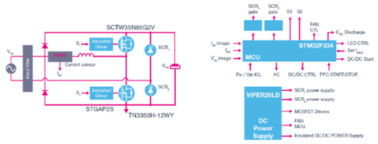 image.png?imageView2/2/w/550