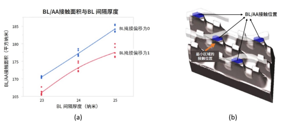 image.png?imageView2/2/w/550