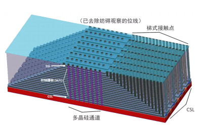 image.png?imageView2/2/w/550