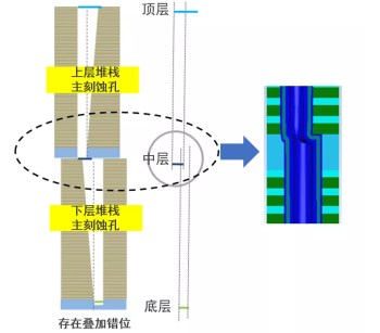 image.png?imageView2/2/w/550