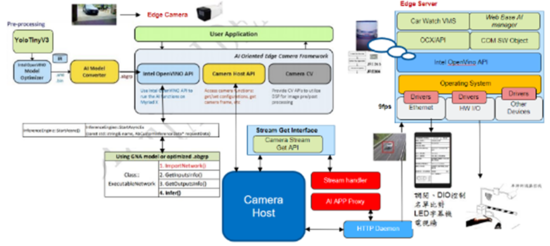 1634092135954248.jpg?imageView2/2/w/550 4.jpg?imageView2/2/w/550