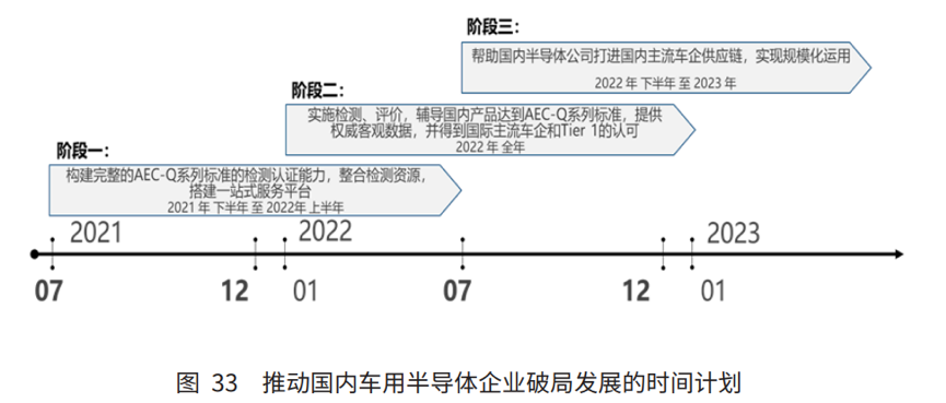 图片 c.png?imageView2/2/w/550